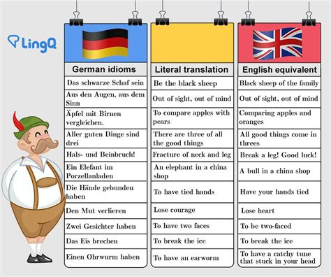 deutsch idioms