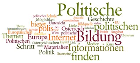 deutschunterricht und politische bildung Reader