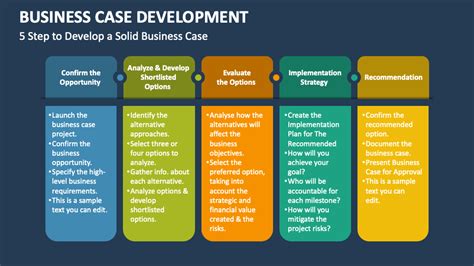 developing a business case developing a business case Epub