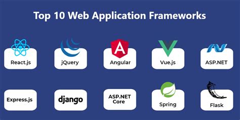 developing application frameworks in net PDF