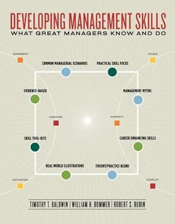 developing management skills what great managers know and do Kindle Editon