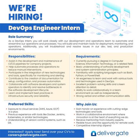 devops engineer internship