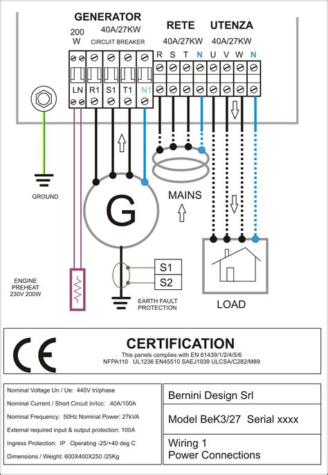 dg synchronization panel wiring diagram pdf PDF