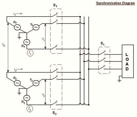 dg synchronization panel wiring diagram pdf Ebook Kindle Editon