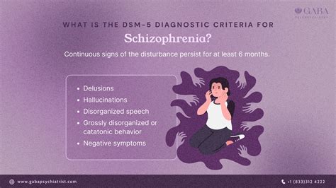 diagnosis schizophrenia PDF