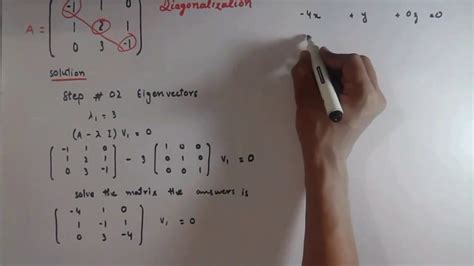 diagonalization matrix calculator