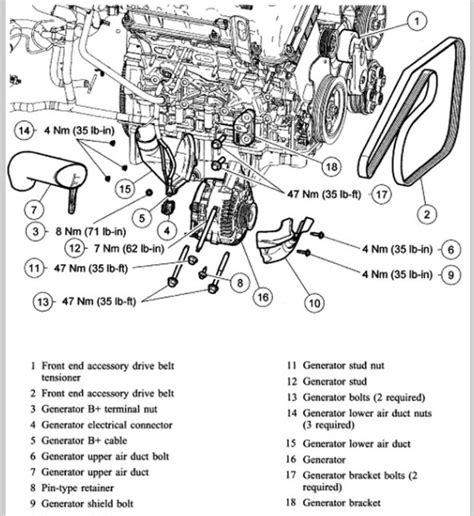 diagram 2002 ford escape to engine Ebook Kindle Editon