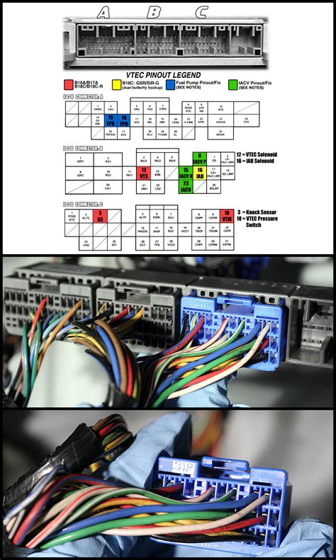 diagram ecu vtec h22a Doc