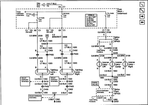 diagram electronic module 2000 gmc jimmy Epub