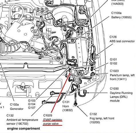 diagram for 1997 ford ranger evaporative emission control system control valve Ebook Kindle Editon