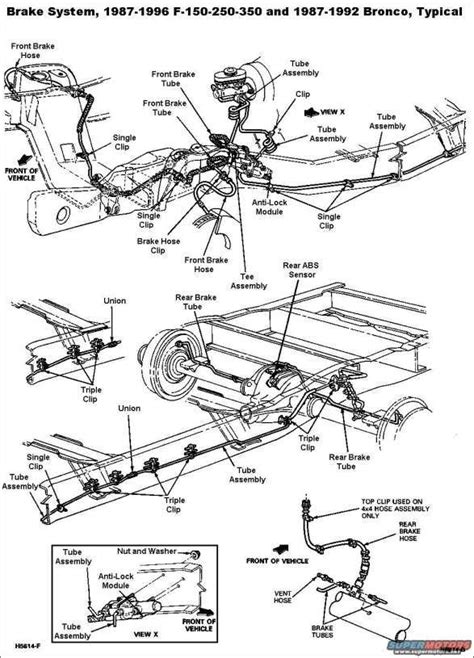 diagram for 96 thunderbird brake lines Ebook Epub
