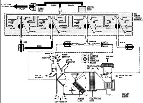 diagram for ford taurus antenna 1998 Reader