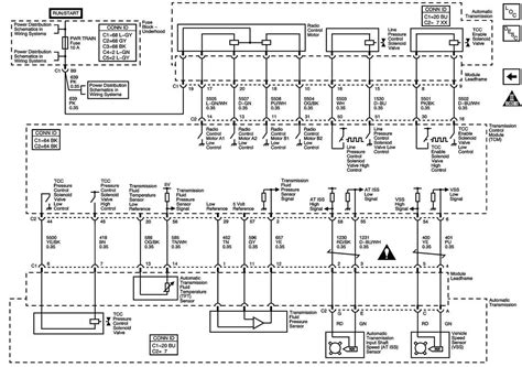 diagram for saturn vue Reader