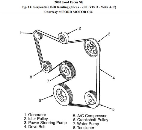 diagram for serpentine belt 2002 ford focus Reader