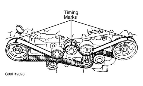diagram for timing belt in a 1999 subaru outback 2 5 engine Doc