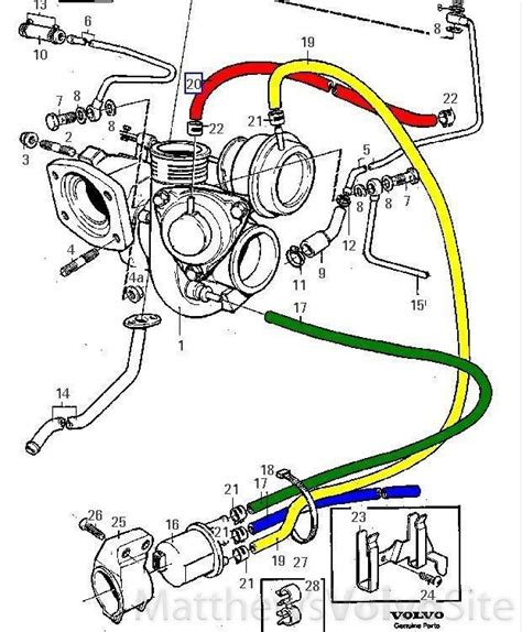 diagram for vacuum hoses on 2004 volvo xc90 Reader