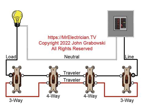 diagram four way switch PDF