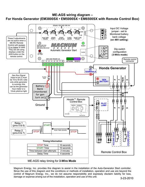 diagram generator honda pdf Doc