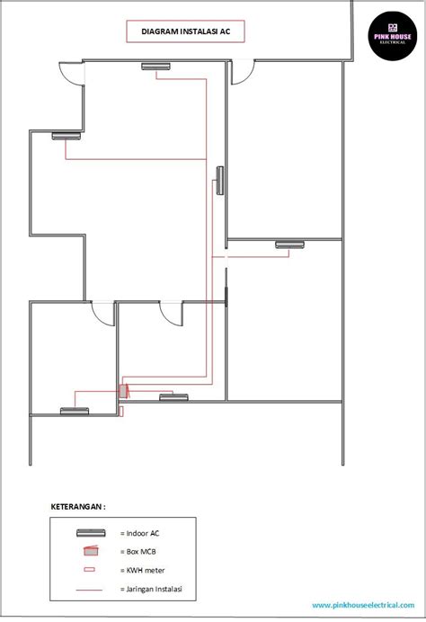 diagram instalasi ac pdf Epub