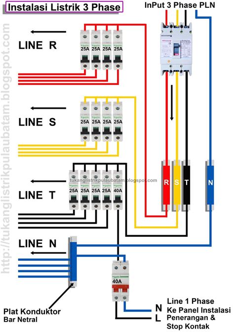 diagram listrik ac pdf Doc