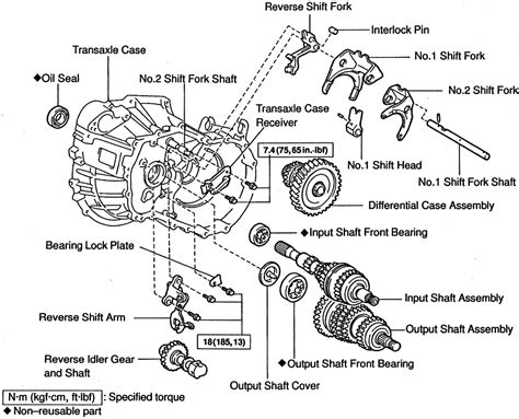 diagram manual transaxle mr2 Reader