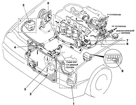 diagram mazda 3 cooling system Epub
