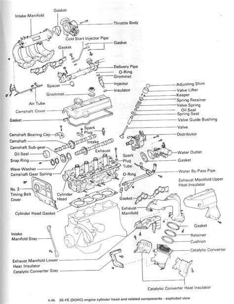 diagram of 3sfe engine Kindle Editon