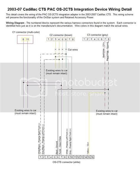 diagram of a cts navigation unit PDF