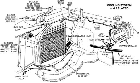 diagram of corvette radiator Doc