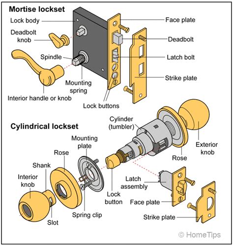 diagram of door lock peterbilt pdf Kindle Editon