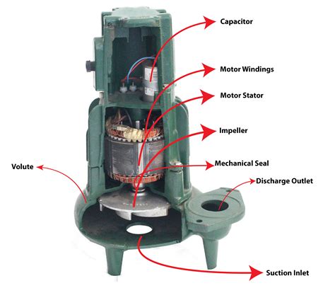 diagram of electric water motor pump PDF