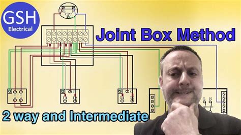 diagram of electrical junction box Reader