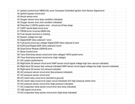 diagram of hyundai codes obd1 Kindle Editon