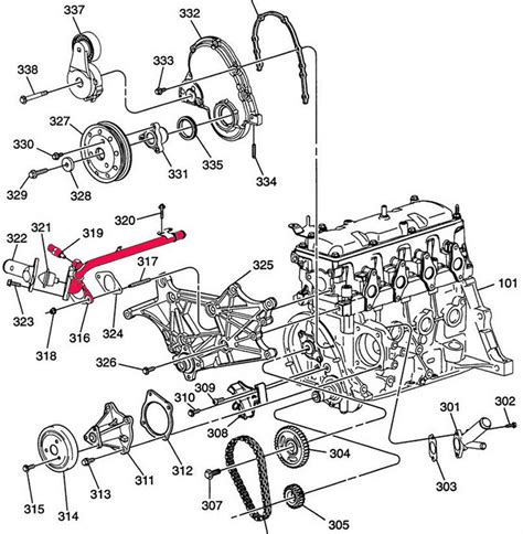 diagram of s10 colling system Reader