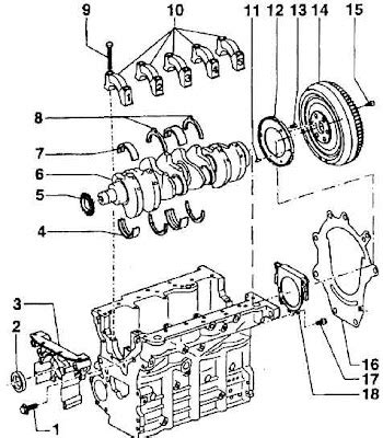 diagram of skoda octavia engine PDF