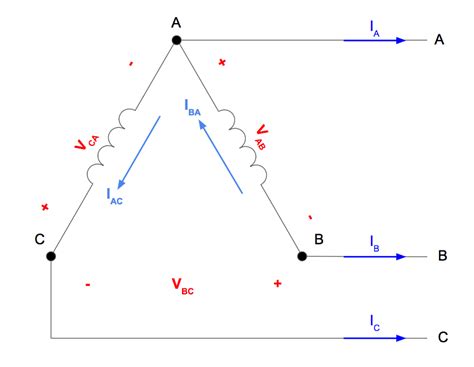 diagram open delta connection PDF