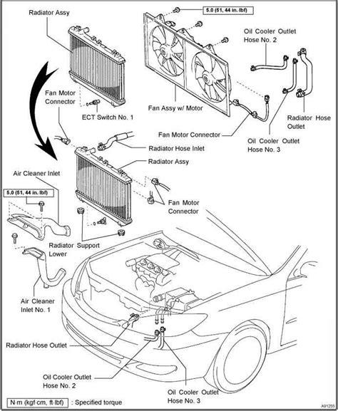 diagram radiator system 97 toyota corolla Epub