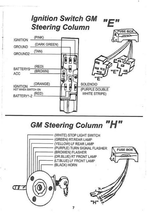 diagram to ignition switch gmc 91 Doc