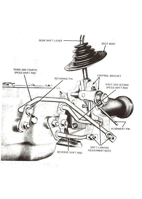 diagram top loader shifter Doc