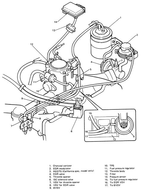 diagram vacuum motor cherokee 87 Doc