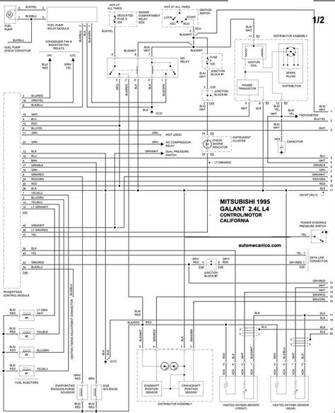 diagrama de motor de eclipse 95 PDF