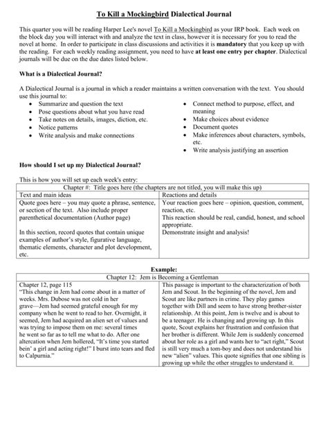dialectical journal to kill a mockingbird chapter 1 Epub