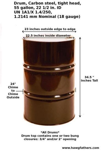 diameter of a 55 gallon drum