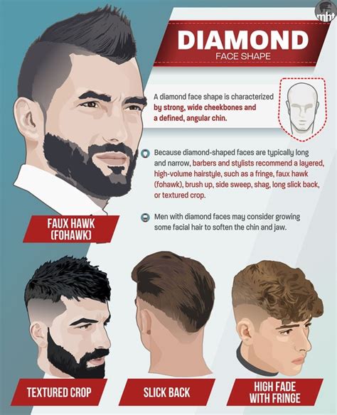 diamond face shape hairstyles men