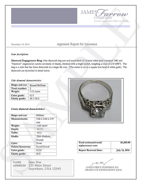 diamond identification and appraisal Reader