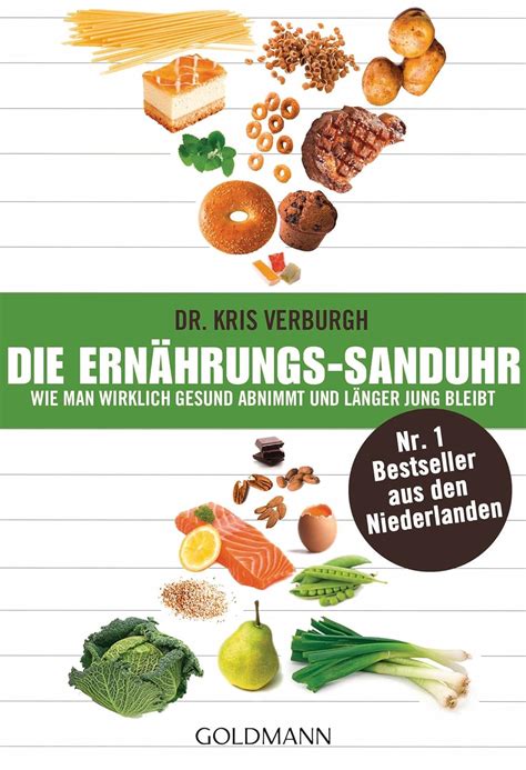 die ern hrungs sanduhr wirklich bestseller niederlanden Reader