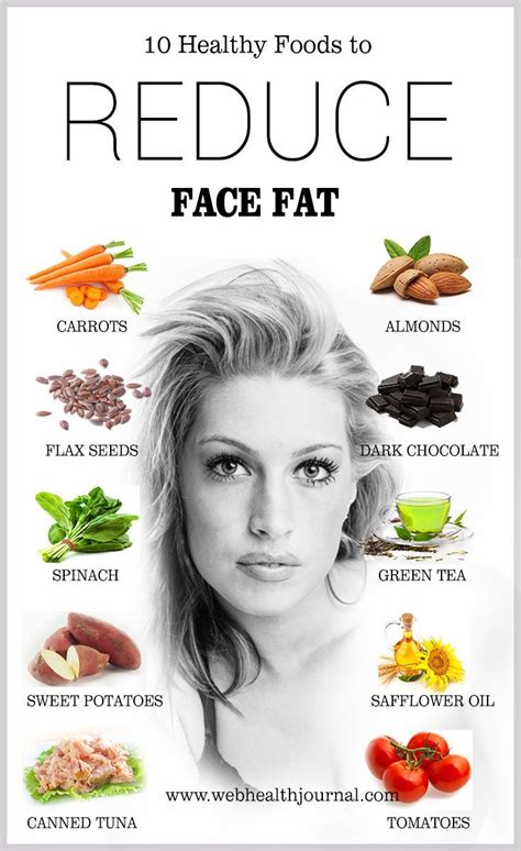 diet chart to lose face fat