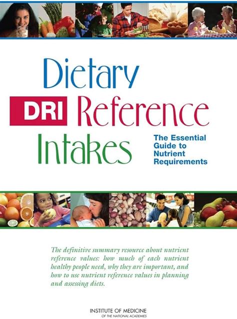 dietary reference intakes dietary reference intakes Doc