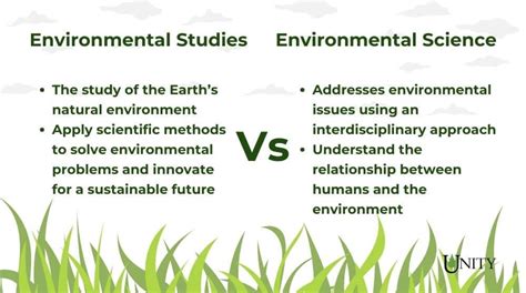 difference between environmental science and environmental studies