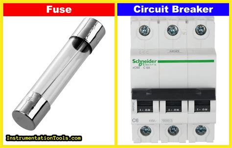 difference between fuse circuit breaker Doc